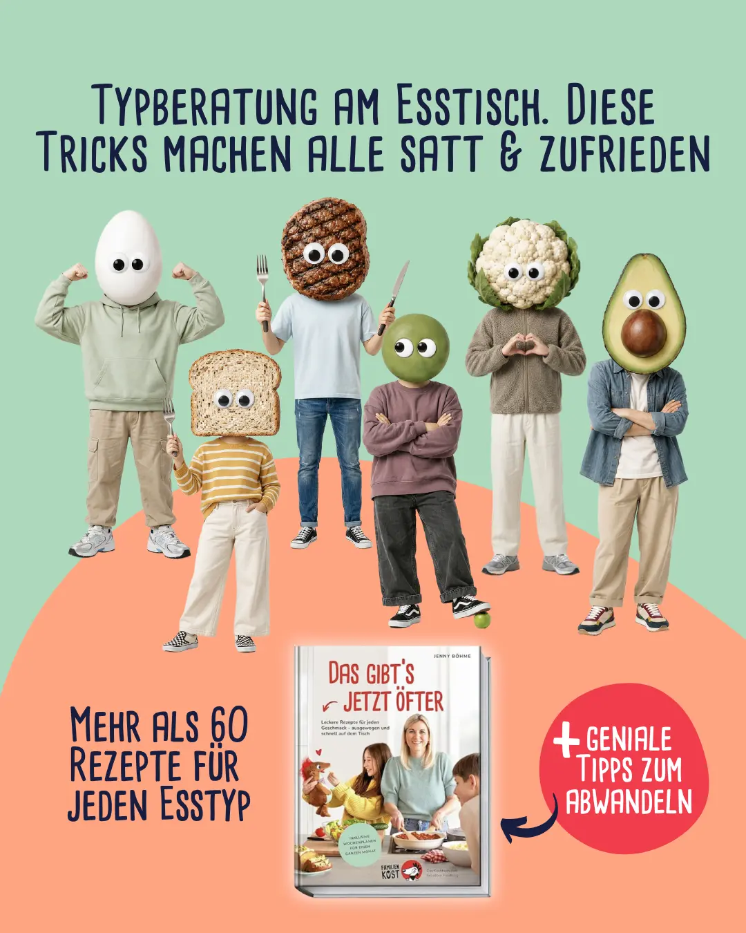 Esstypen Familientisch