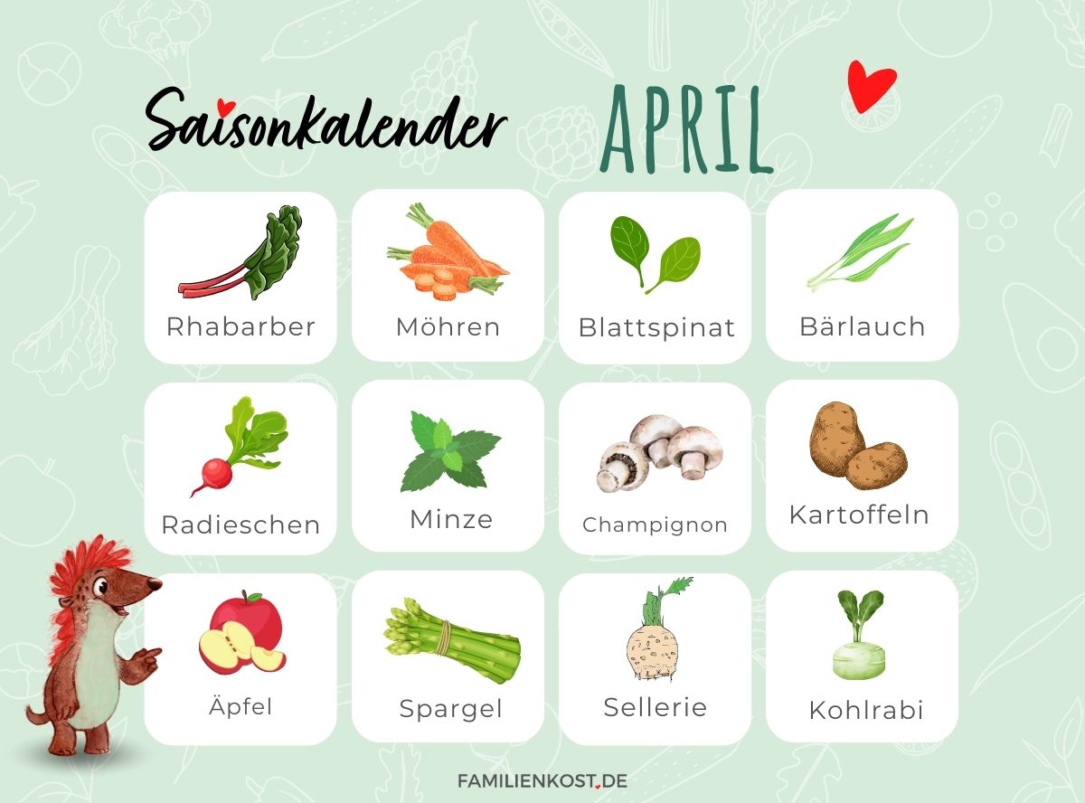 Saisonkalender April mit Rezepten Saisonkalender April mit Rezepten