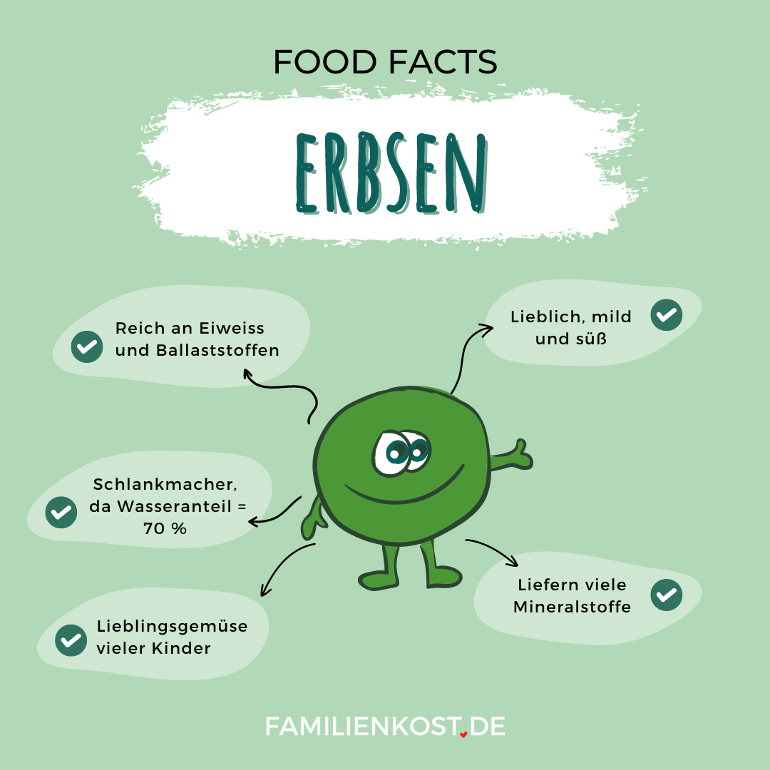 Erbsen sind gesund f&uuml;r Kinder