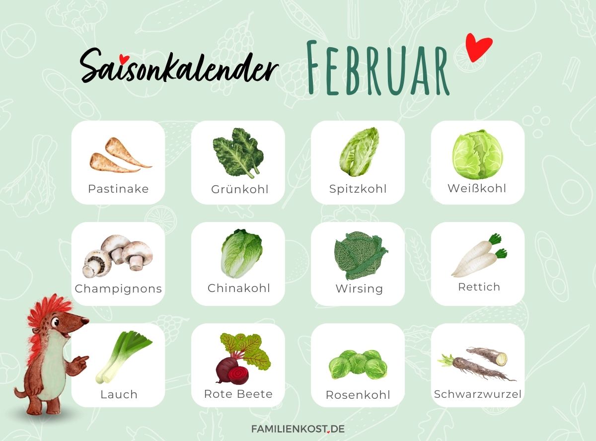 Saisonkalender Februar Saisonkalender Februar