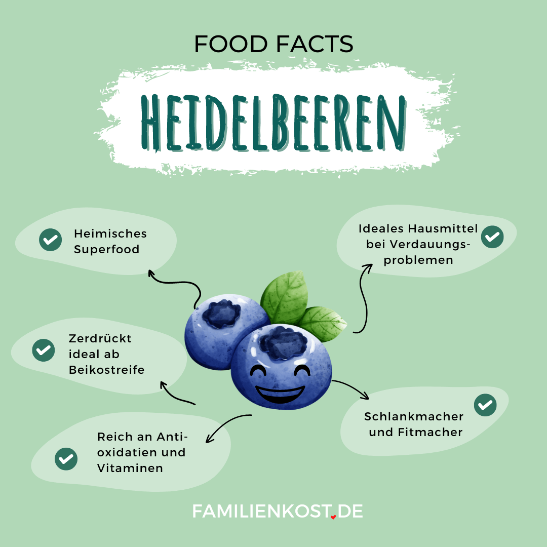 Heidelbeeren sind gesund Heidelbeeren sind gesund