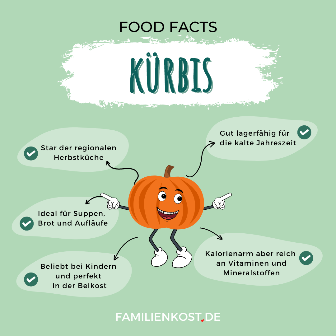 K&uuml;rbis ist gesund