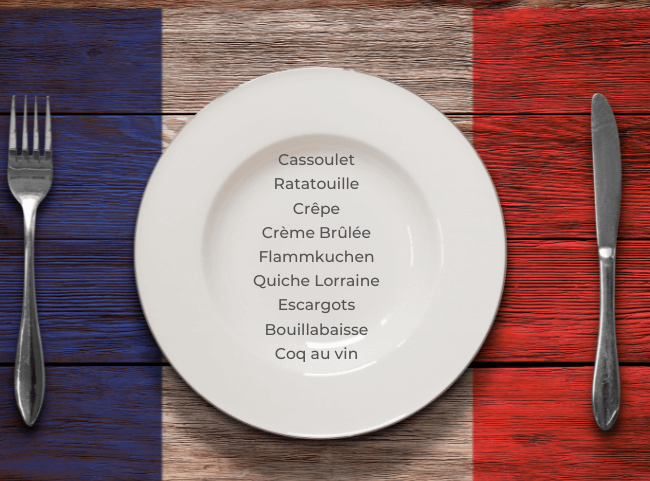 L&auml;nderk&uuml;che Frankreich