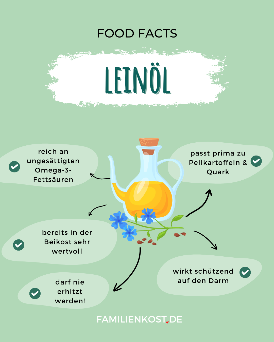 Lein&ouml;l gesund