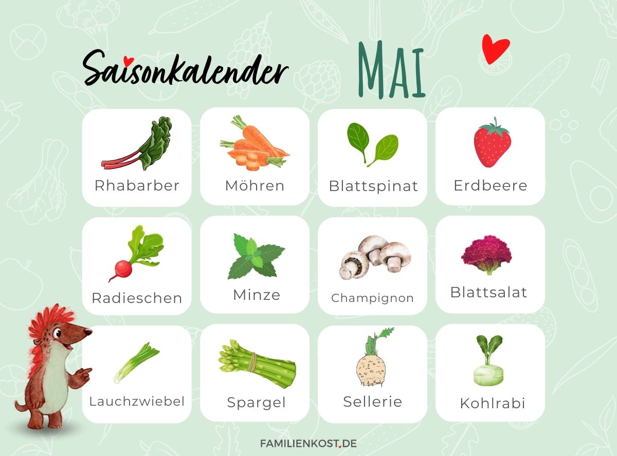 Saisonkalender Mai Saisonkalender Mai
