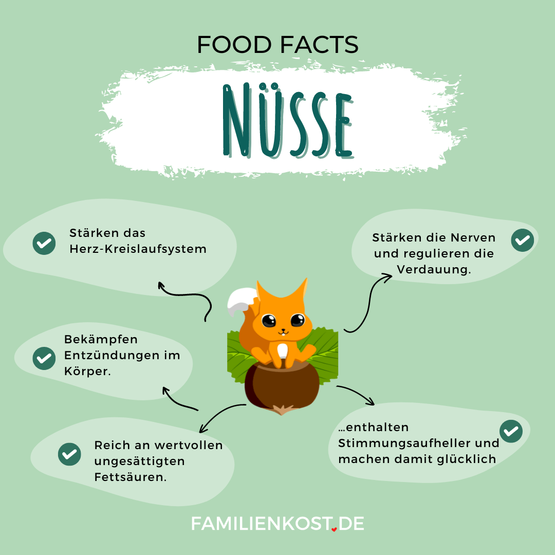 N&uuml;sse sind gesund