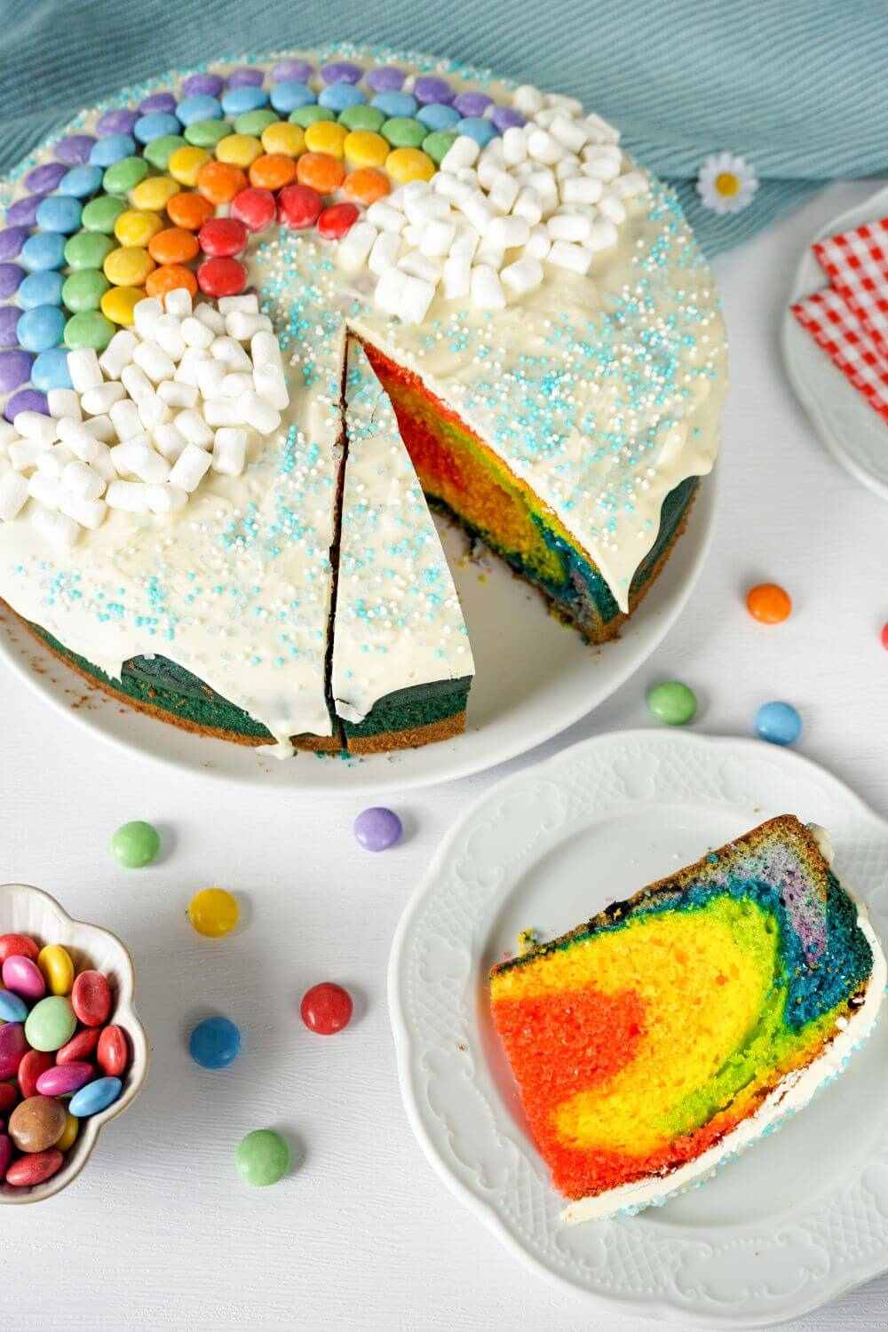 Regenbogenkuchen Regenbogenkuchen