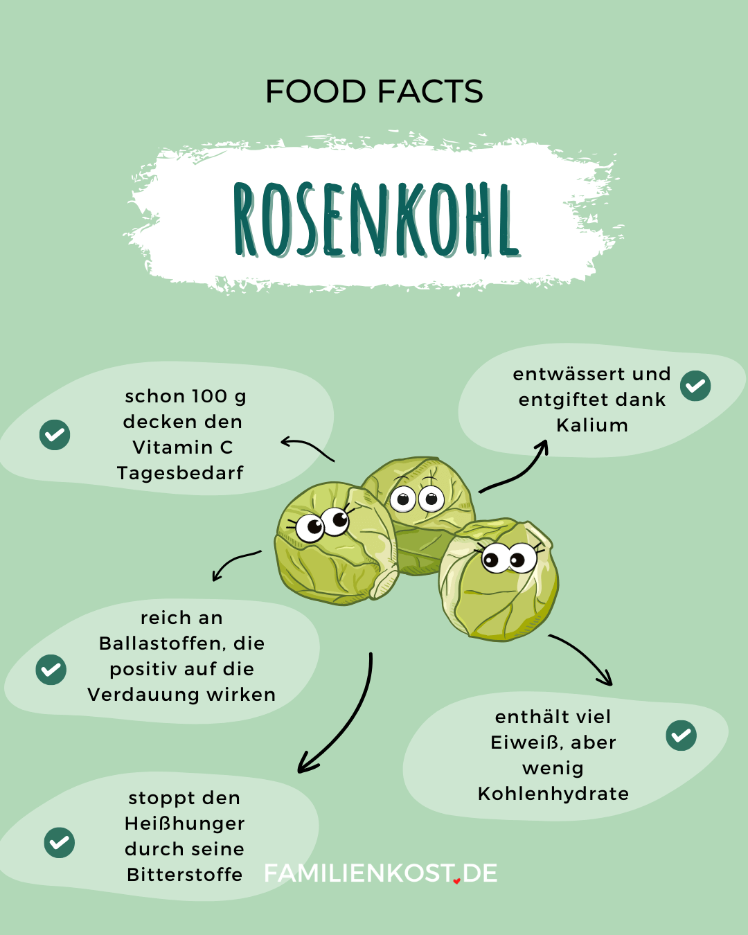 Rosenkohl gesund
