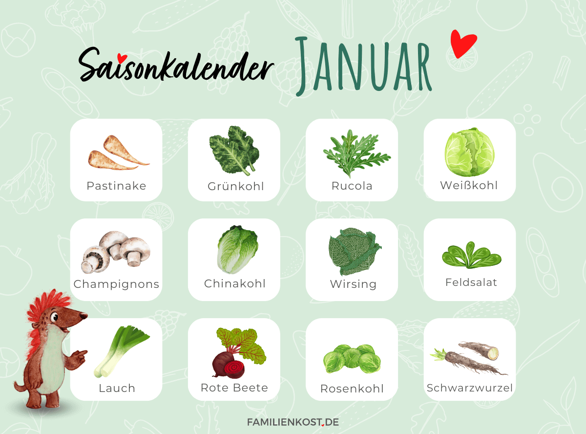 Saisonkalender Januar Saisonkalender Januar