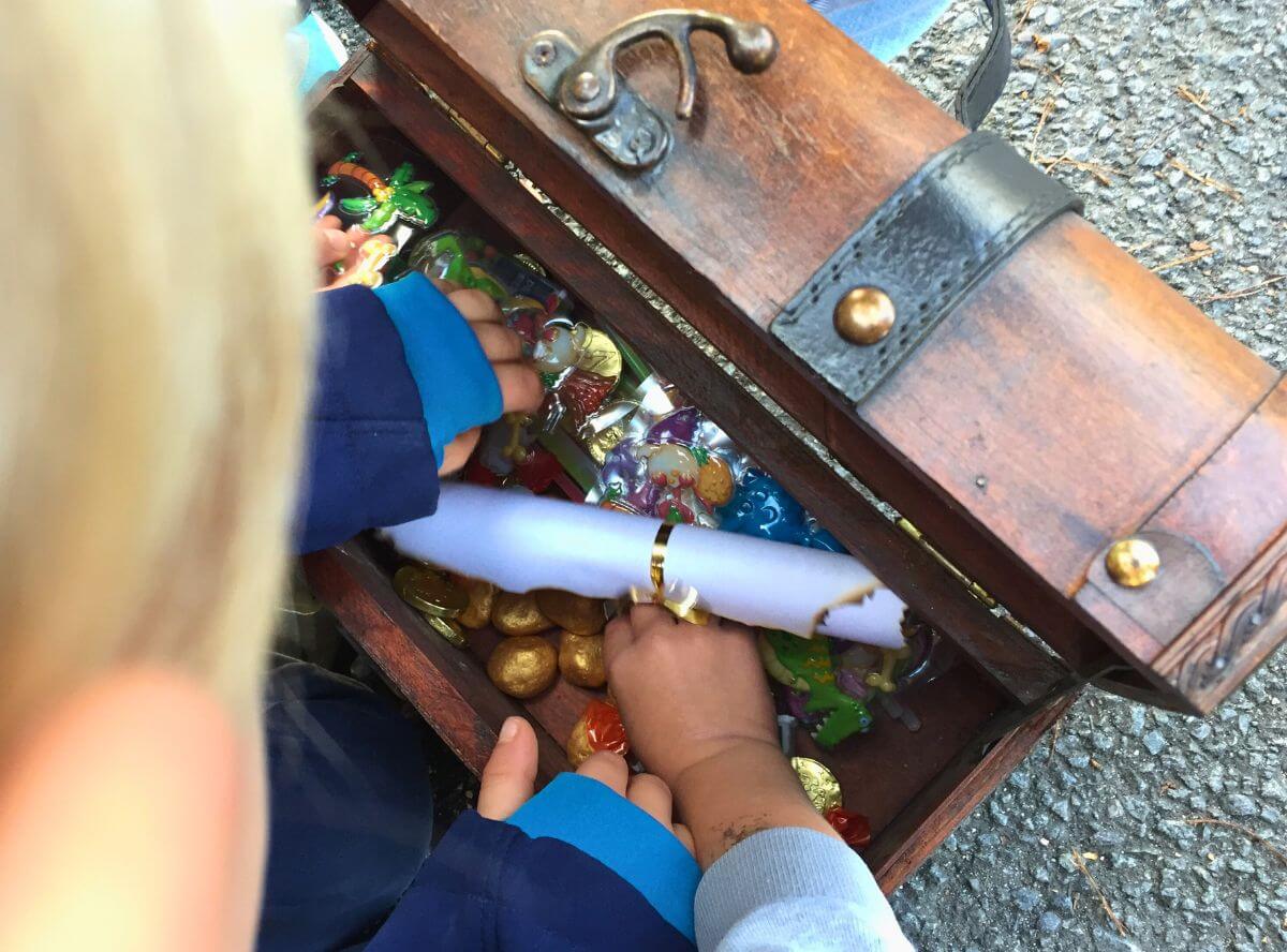 Schatzsuche zum Kindergeburtstag Schatzsuche zum Kindergeburtstag