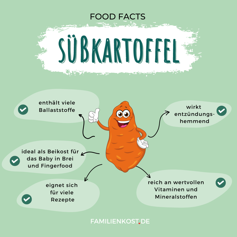 S&uuml;&szlig;kartoffel gesund