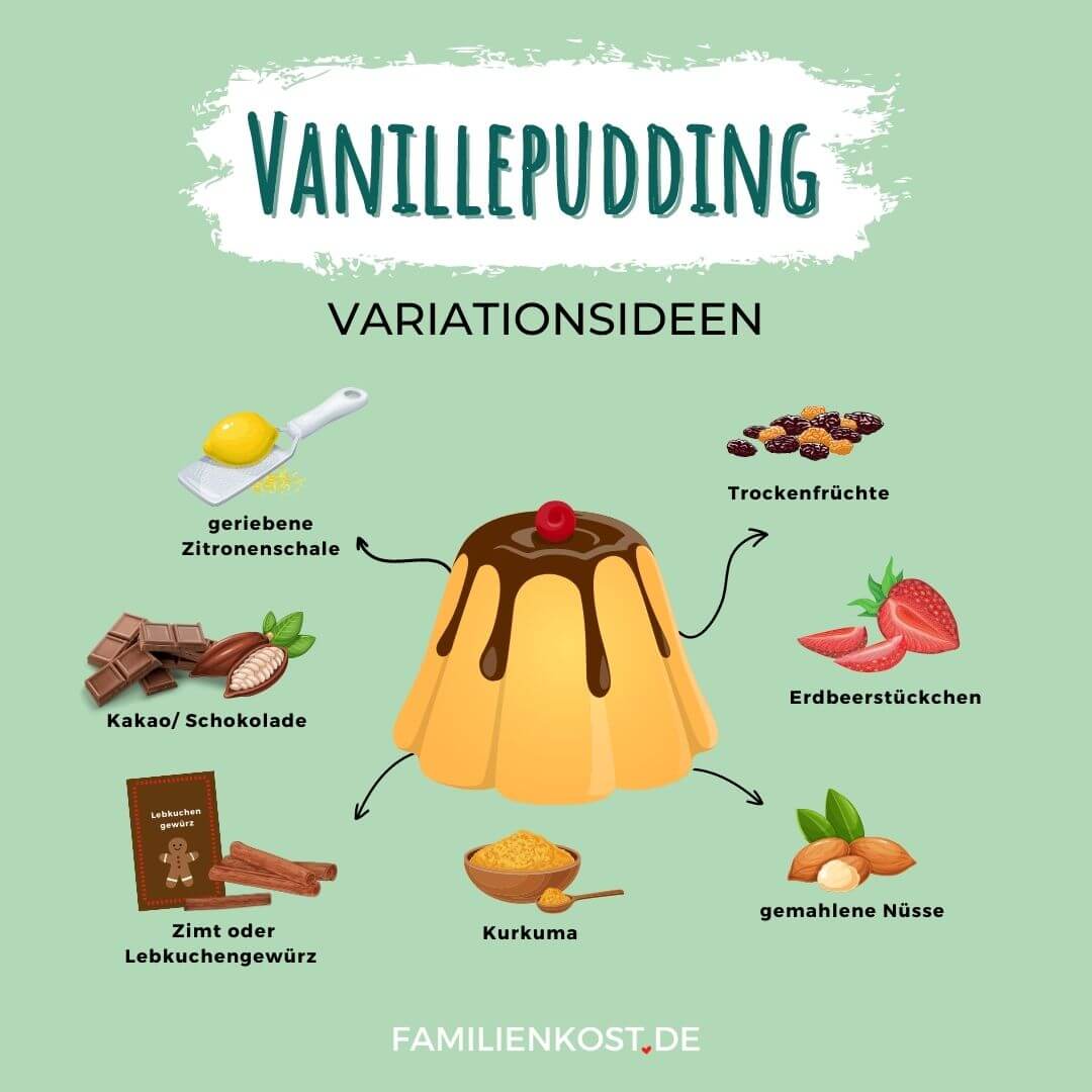Vanillepudding aufpeppen