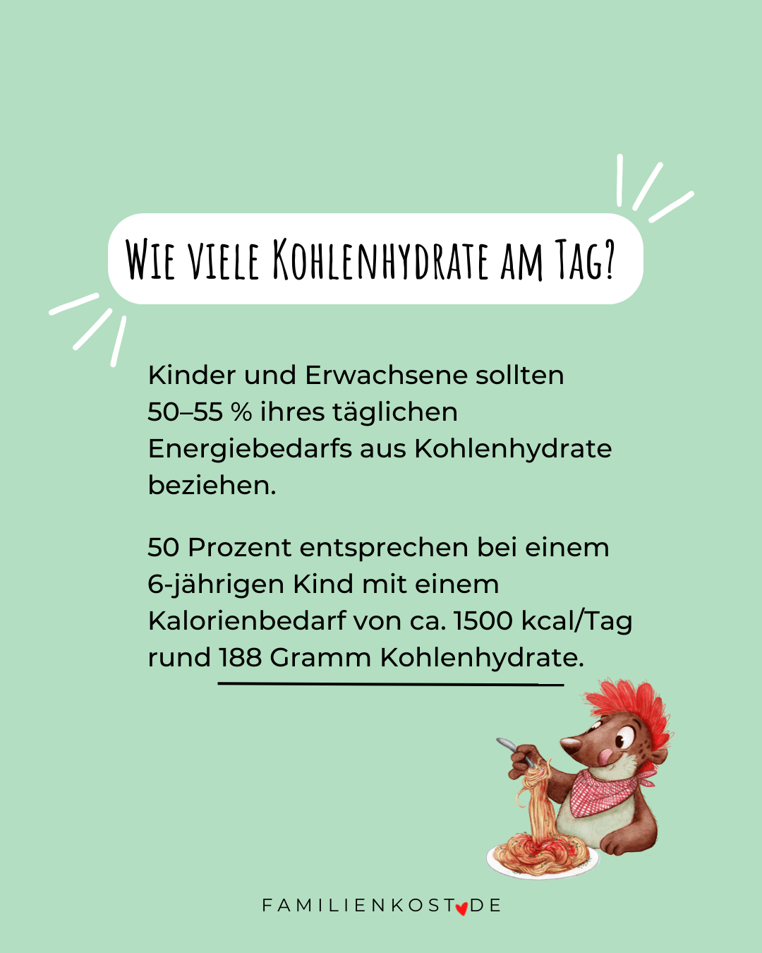 Wie viele Kohlenhydrate am Tag? Wie viele Kohlenhydrate am Tag?