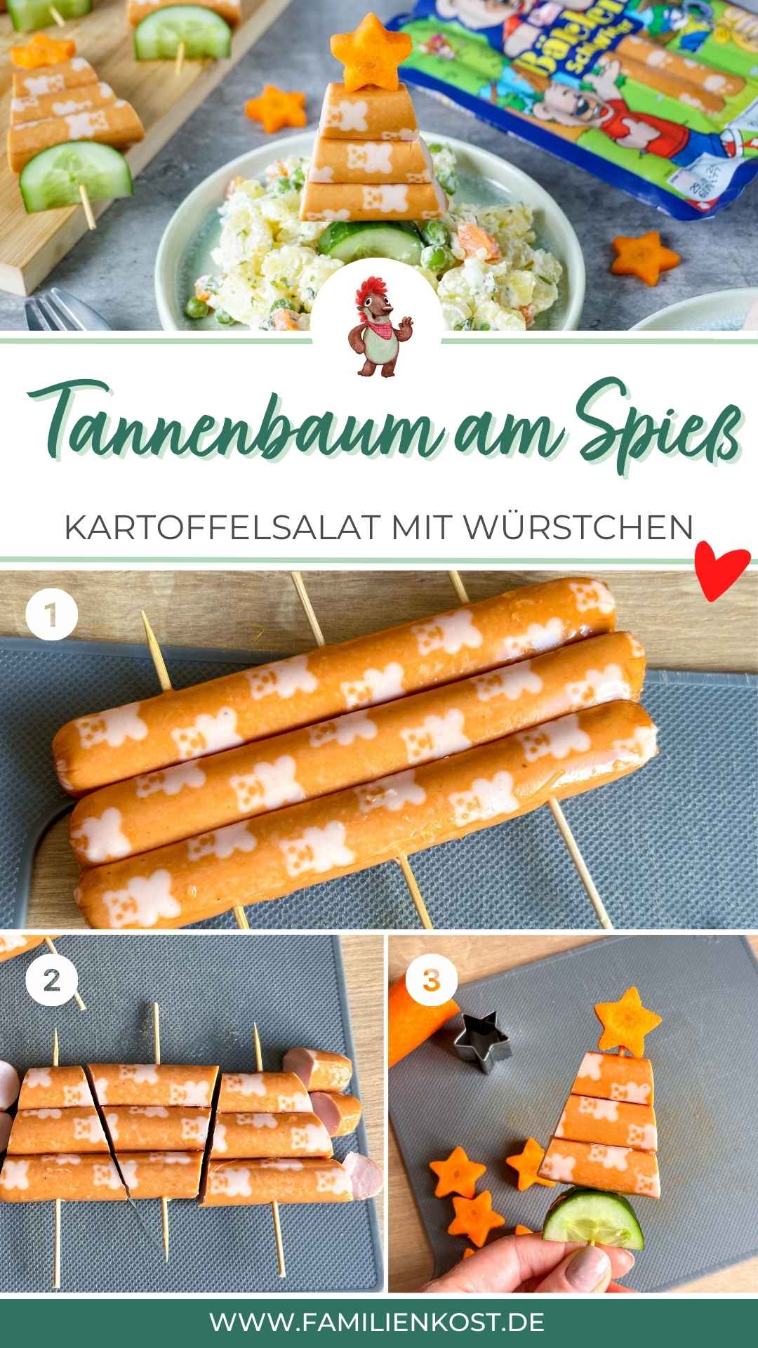 W&uuml;rstchen Tannenbaum Spie&szlig; Weihnachten