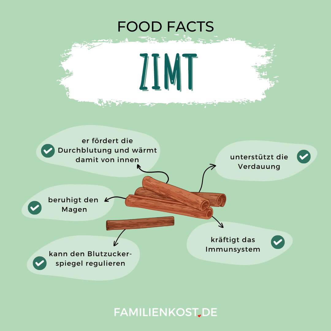 Zimt ist gesund Zimt ist gesund